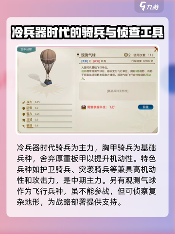 世界启元🔥火器时代兵种全面解析游戏玩家必看！截图4