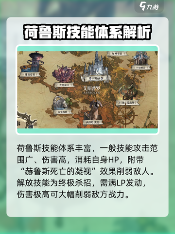 剑与骑士团荷鲁斯技能攻略介绍截图4