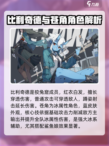 绝区零🔥角色核心技大曝光！掌握必看➡截图3