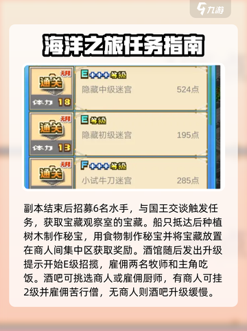 开罗大航海探险物语攻略介绍截图2