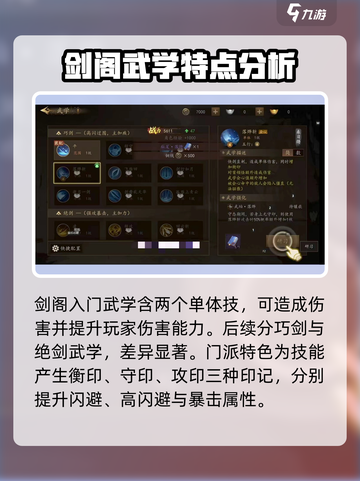 剑中剑阁🔥技能全解析，玩转游戏就靠它！截图2