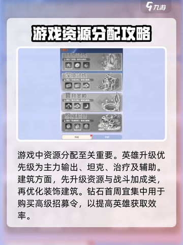 指尖像素城攻略介绍截图6