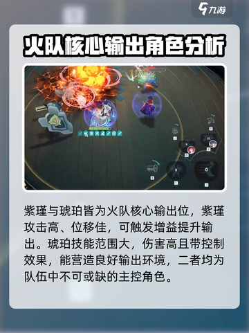 星塔旅人火队怎么搭配介绍截图2