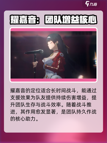 绝区零耀嘉音介绍介绍截图7