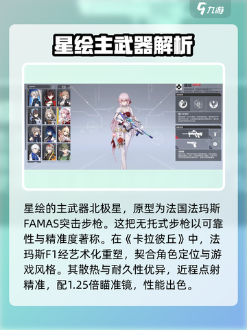 卡拉彼丘枪械原型介绍介绍截图4