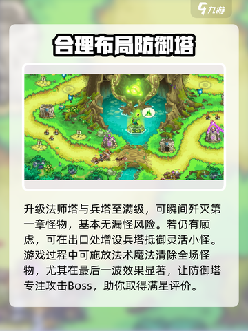 王国保卫战5联盟第一章怎么打介绍截图4