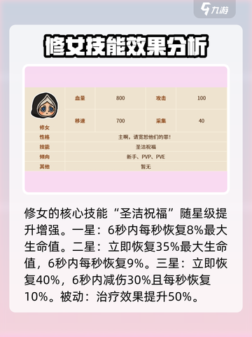 英勇之地手游修女怎么玩介绍截图2