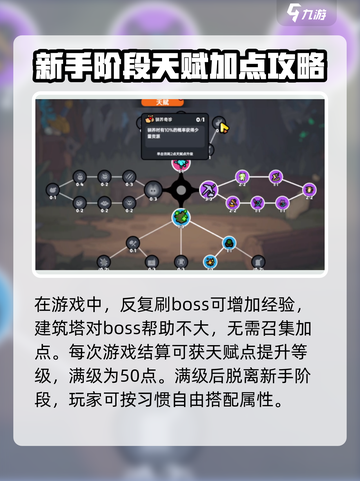 英勇之地角色天赋如何加点介绍截图4