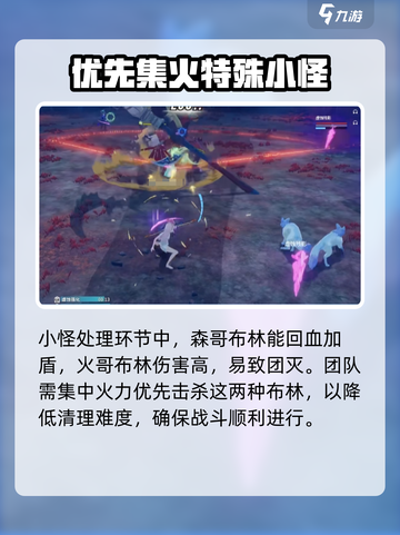 星痕共鸣哥布林困难难度怎么打介绍截图4