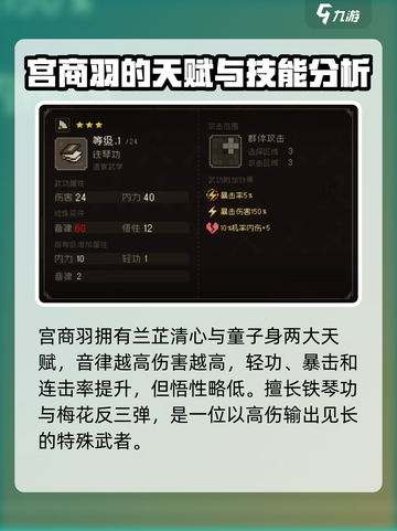 大江湖之苍龙与白鸟宫商羽怎么样介绍截图3