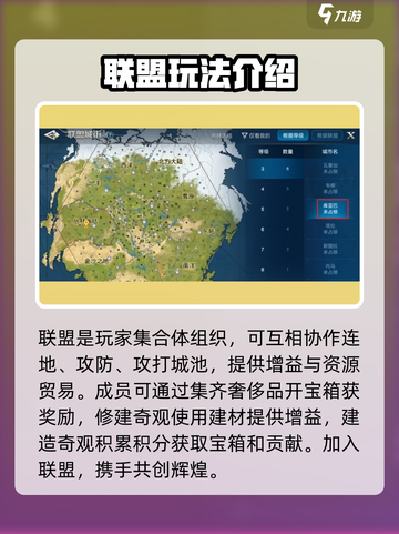 世界启元联盟有什么用介绍截图2