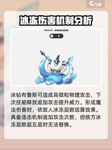 洛克王国世界冰钻布鲁斯种族值分享介绍截图3