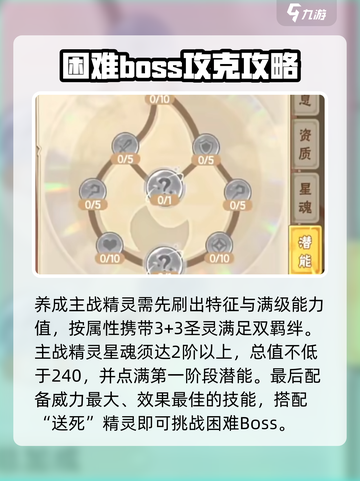 西普大陆手游困难模式怎么玩介绍截图5