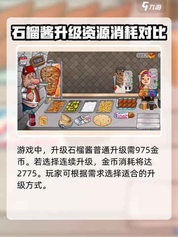 沙威玛传奇🔥酱料连升超值费用大揭秘！截图2