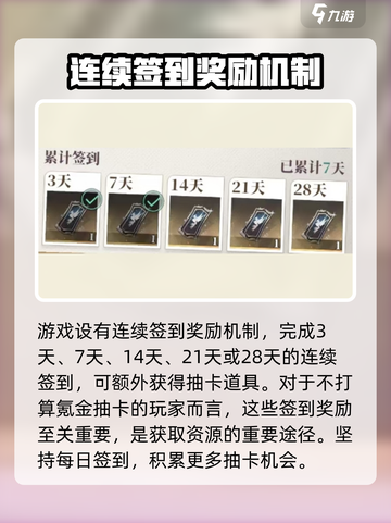三国志幻想大陆2枭之歌签到奖励有什么介绍截图4