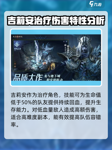 龙息神寂🔥最强治疗英雄推荐！🎮截图4
