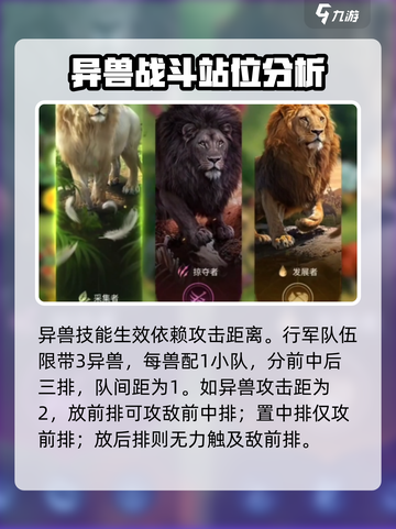野兽领主新世界🔥最强阵容搭配攻略来啦！截图4