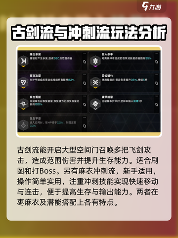 苍翼混沌效应🔥流派大全，必看攻略⚡截图3
