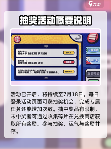 绝区零🔥行前采购活动奖励超值吗？📌截图2