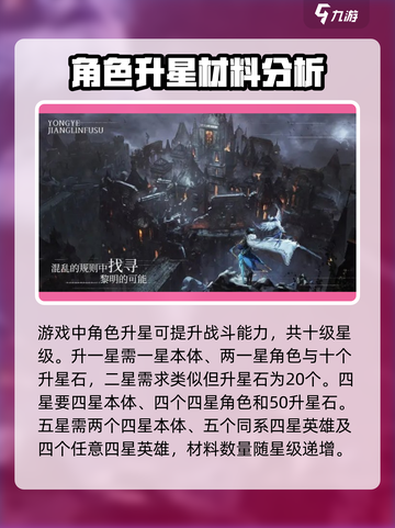 永夜降临🔥复苏升星材料大揭秘！游戏玩家必看👇截图2