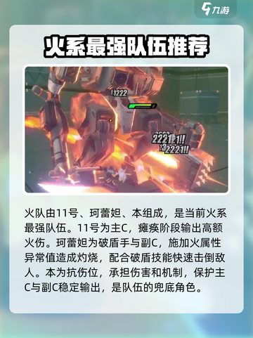 绝区零🔥最强阵容搭配，角色组合一键制胜！截图2
