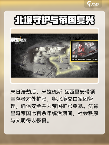 晴空之下法肯里奇帝国介绍介绍截图5