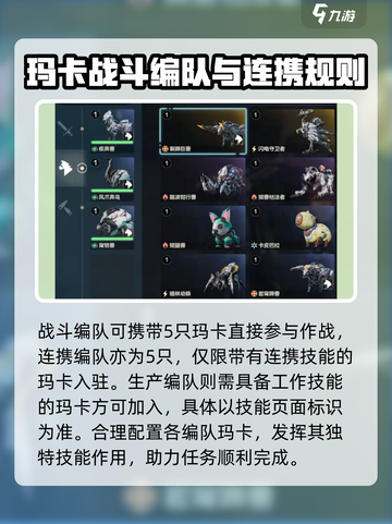 荒野起源玛卡编队攻略介绍截图5