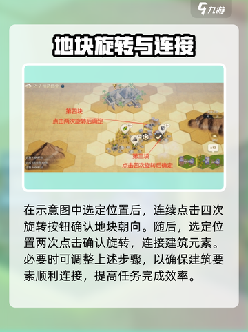 世界启元文明创想2-7地块搭配步骤介绍截图4