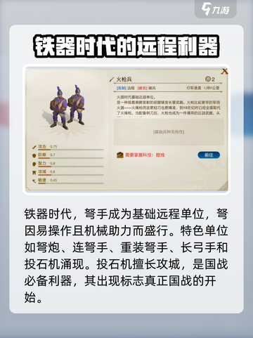 世界启元🔥远程兵种类大揭秘！玩转游戏必备✨截图3