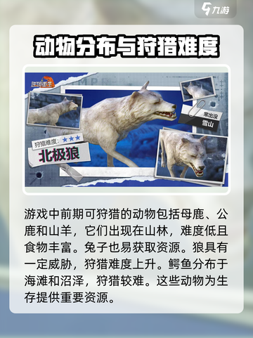 逆境重生动物有哪些介绍截图2