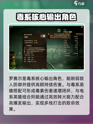 原神：龙息神寂灰狗罗赛尔🔥超强攻略来了！截图5