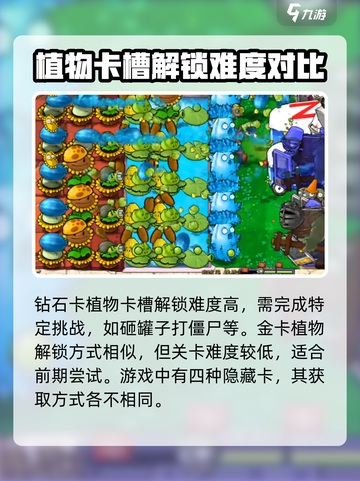 植物大战僵尸杂交版怎么开卡槽介绍截图3