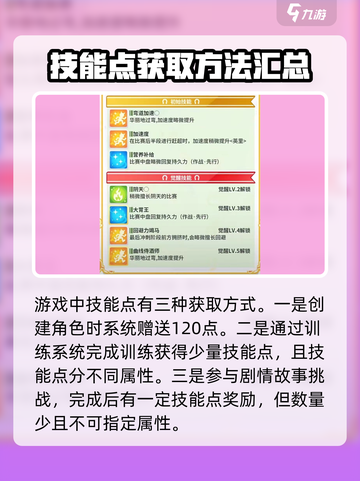闪耀优俊少女🔥技能点获取方式大揭秘！截图3