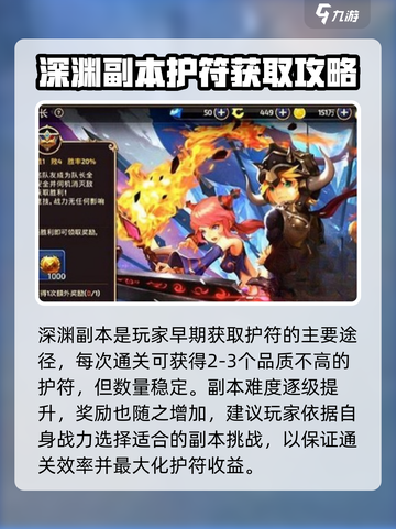 龙之谷世界护符怎么获得介绍截图3