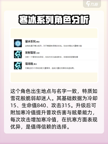 盲盒派对雪球投掷姬怎么样介绍截图2