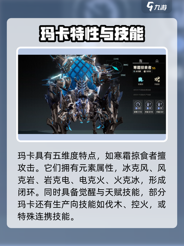荒野起源🔥全玛卡图鉴，收藏必备！截图2
