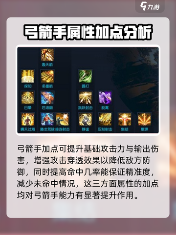 剑灵2🔥弓箭手加点推荐来啦！新手必看⚡截图3