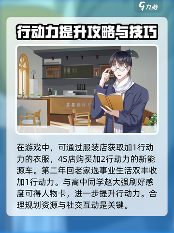 职场浮生记行动力怎么加介绍截图4