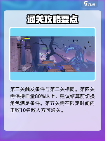 🎮星之破晓恸神寒夜通关攻略！🔥截图3
