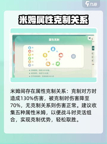 米姆米姆哈米姆战斗玩法介绍介绍截图5