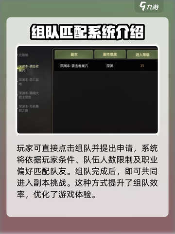 龙之谷世界如何开深渊模式介绍截图3