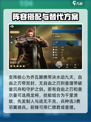 世界启元🔥最强阵容推荐，玩转热门搭配！截图5