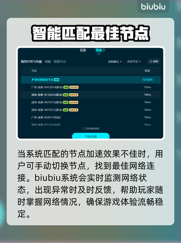 魔兽世界乌龟服💥免费加速器推荐🚀截图7