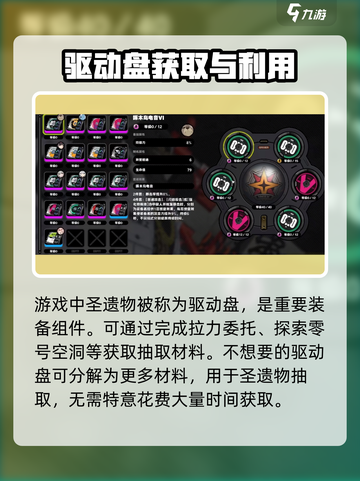 绝区零🔥圣遗物名称大曝光！快速获取攻略来了✨截图2