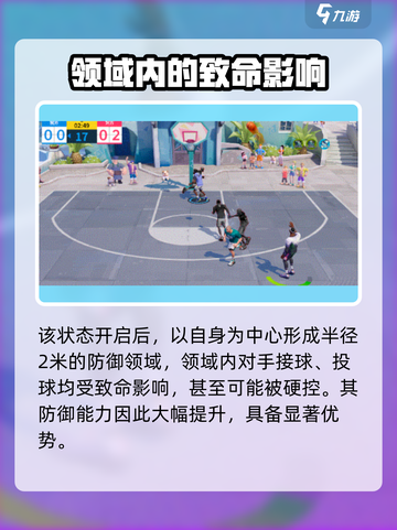 全明星街球派对本华莱士怎么样介绍截图5