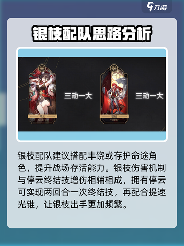 崩坏星穹铁道：银枝技能全解析，配队攻略一网打尽！🔥截图5