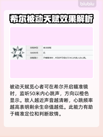 APEX英雄🔥希尔天赋技能全面解析🎉截图4
