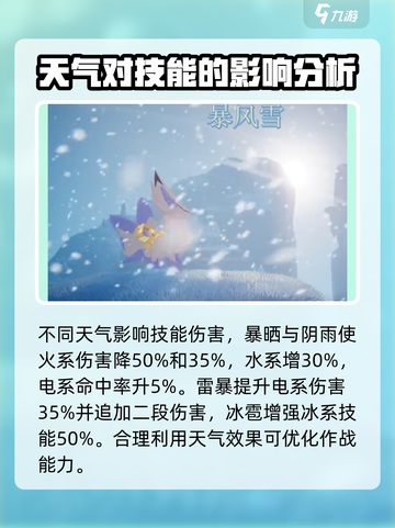 洛克王国手游天气系统介绍介绍截图3