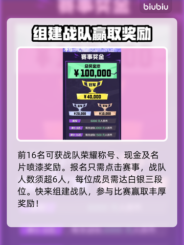漫威争锋战队💥奖励大揭秘！🎁截图3