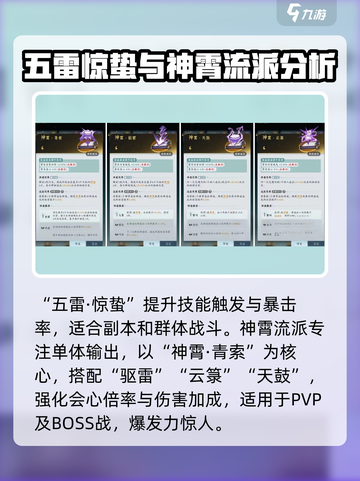问剑长生雷火剑神通怎么搭配介绍截图3